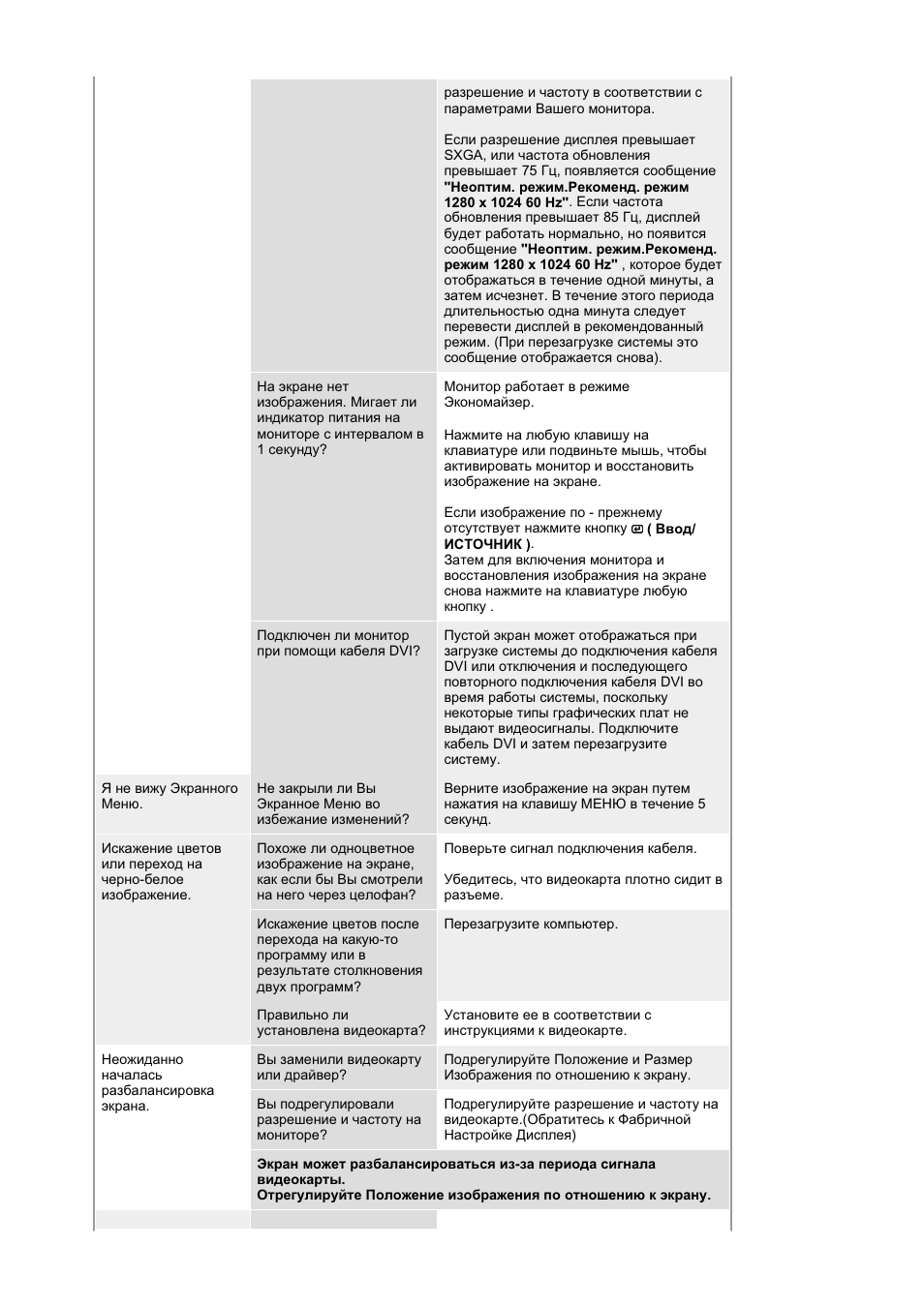 Samsung 910T User Manual | Page 135 / 186