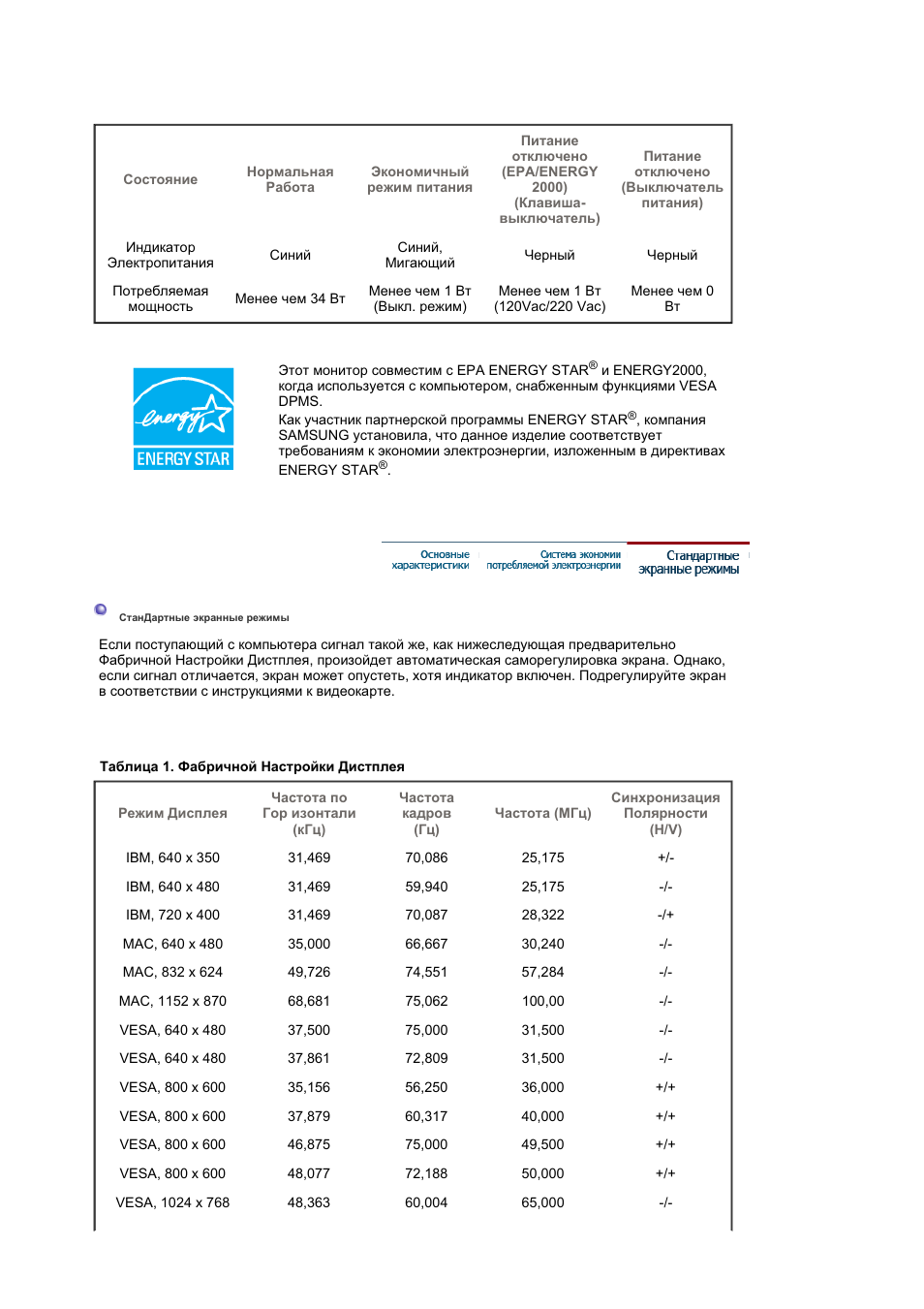 Samsung 910T User Manual | Page 141 / 186