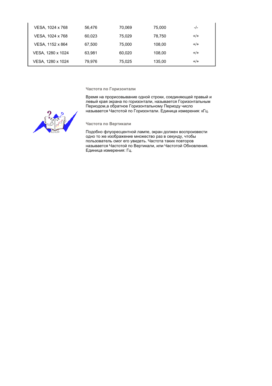 Samsung 910T User Manual | Page 142 / 186