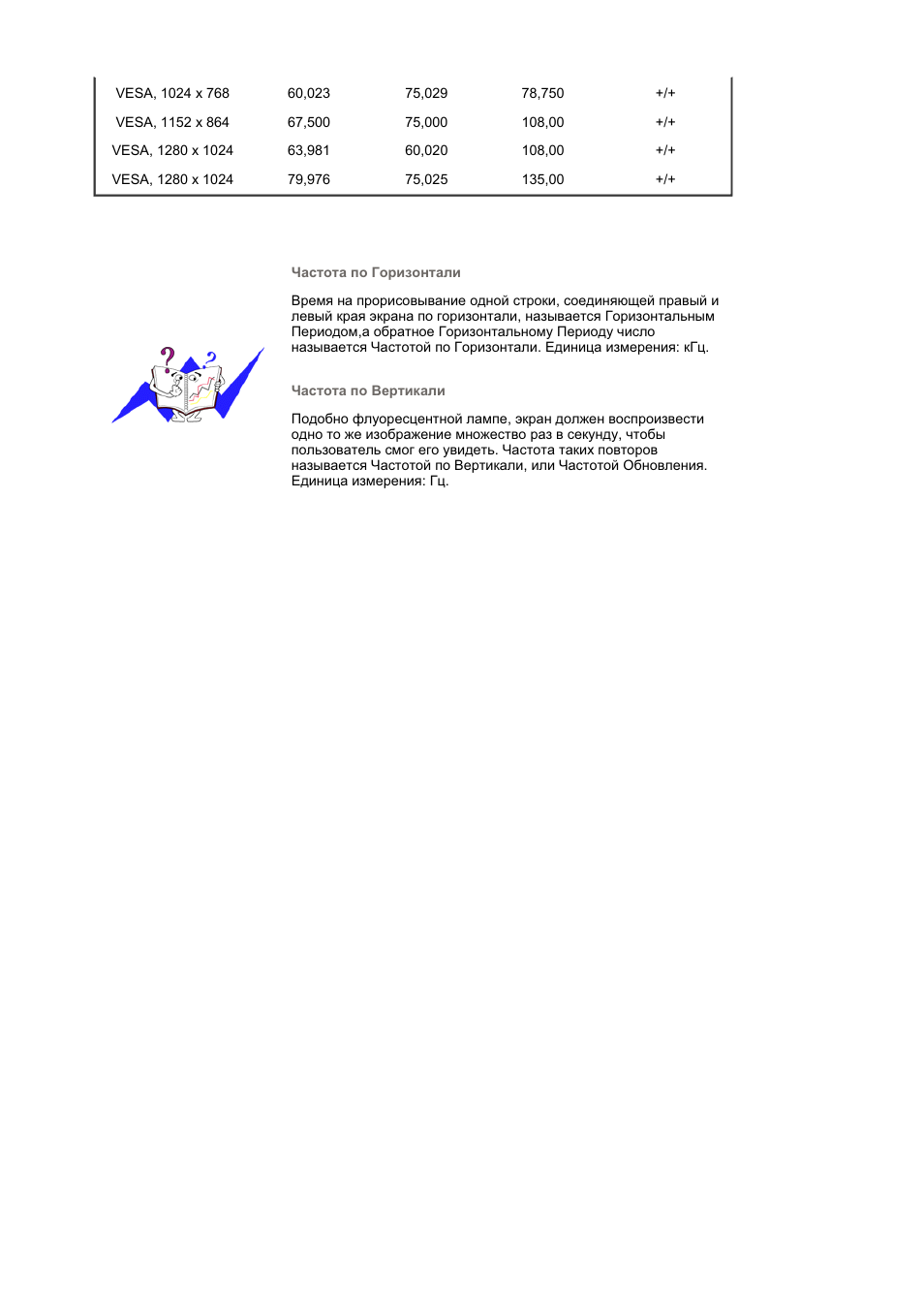 Samsung 910T User Manual | Page 174 / 186