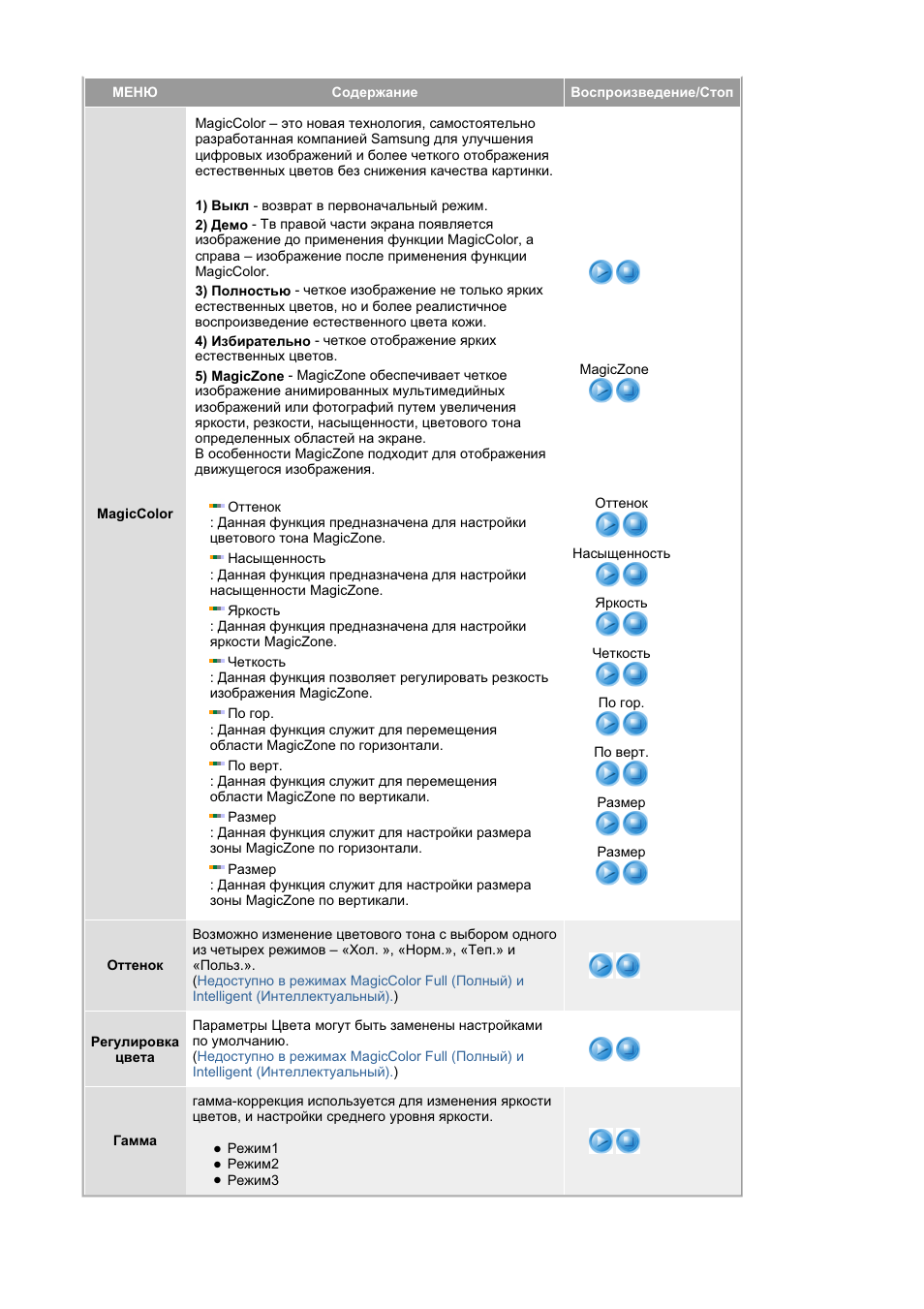 Samsung 910T User Manual | Page 61 / 186