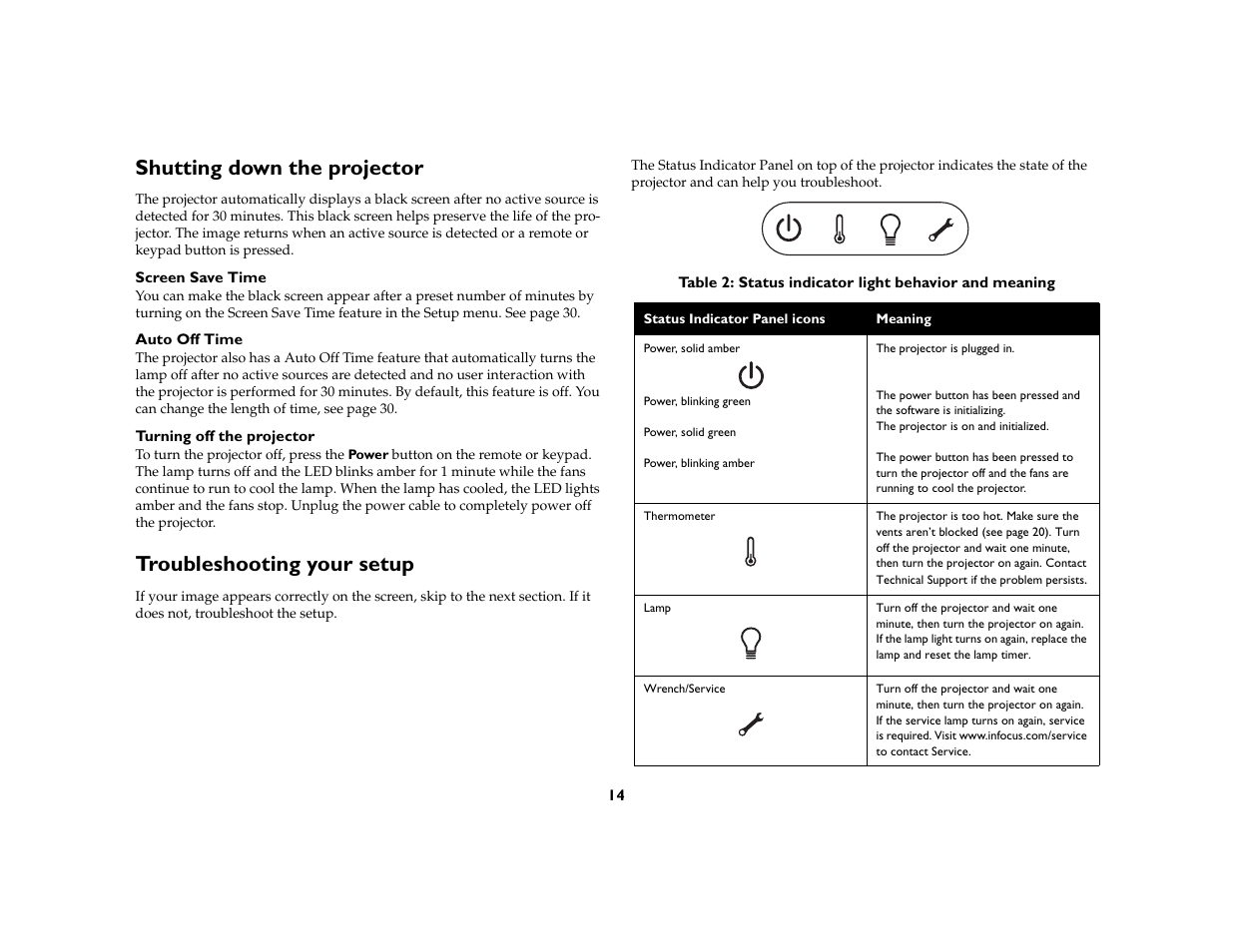 Shutting down the projector, Troubleshooting your setup | AB Soft IN2106 User Manual | Page 15 / 39