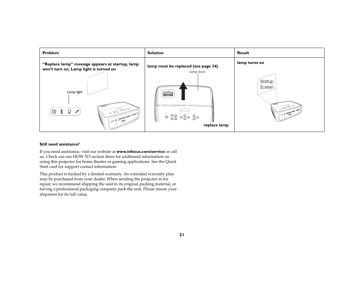 AB Soft IN2106 User Manual | Page 22 / 39