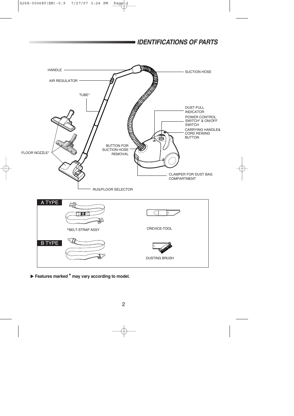 Identifications of parts | Samsung VC-5916V User Manual | Page 11 / 16