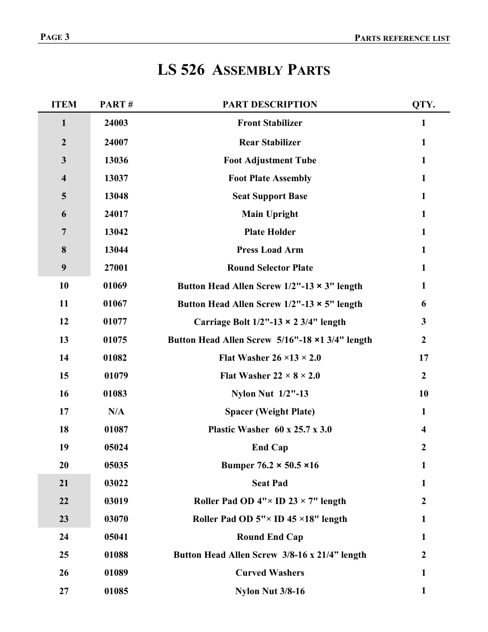 Ls 526 a, Ssembly, Arts | AB Soft Rotary Abdominal Back LS 526 User Manual | Page 4 / 16