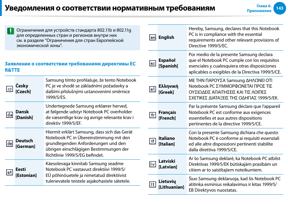 Уведомления о соответствии нормативным требованиям | Samsung NP880Z5E User Manual | Page 144 / 157