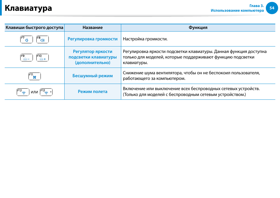 Клавиатура | Samsung NP880Z5E User Manual | Page 55 / 157
