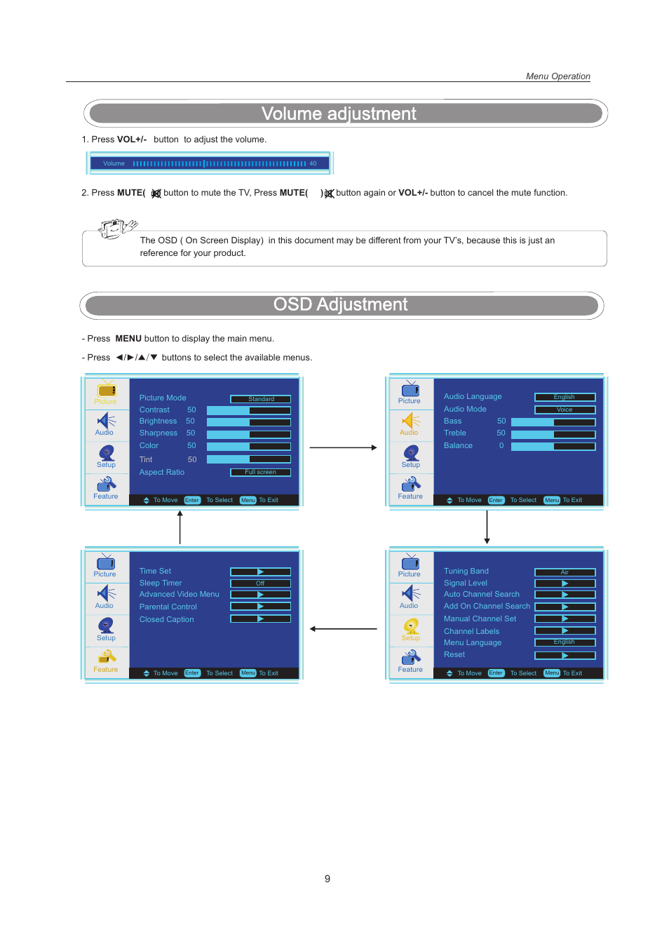 页 11, Volume adjustment, Osd adjustment | Curtis LCDVD151A User Manual | Page 11 / 25