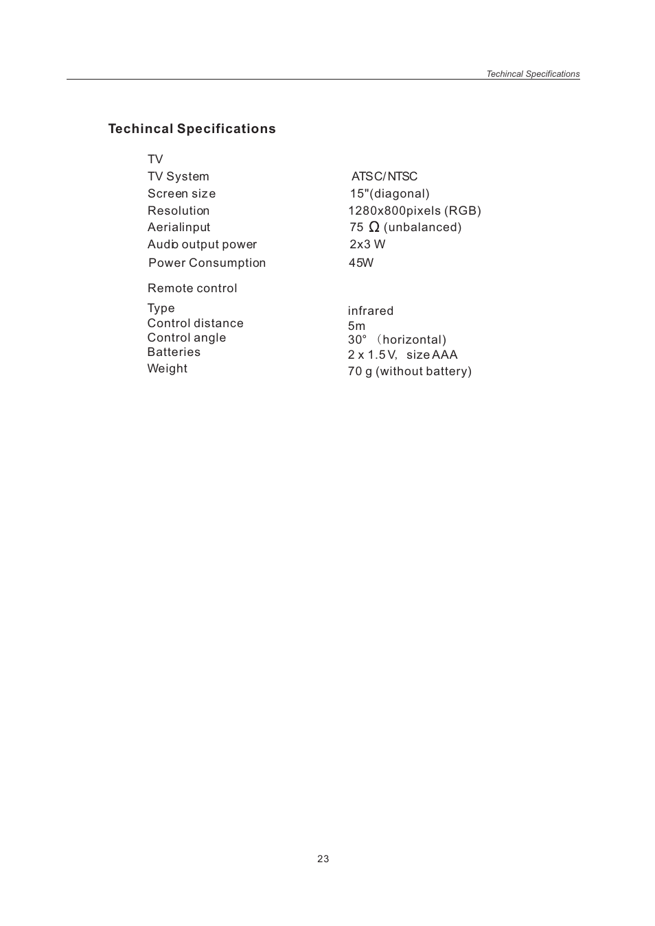 页 25 | Curtis LCDVD151A User Manual | Page 25 / 25