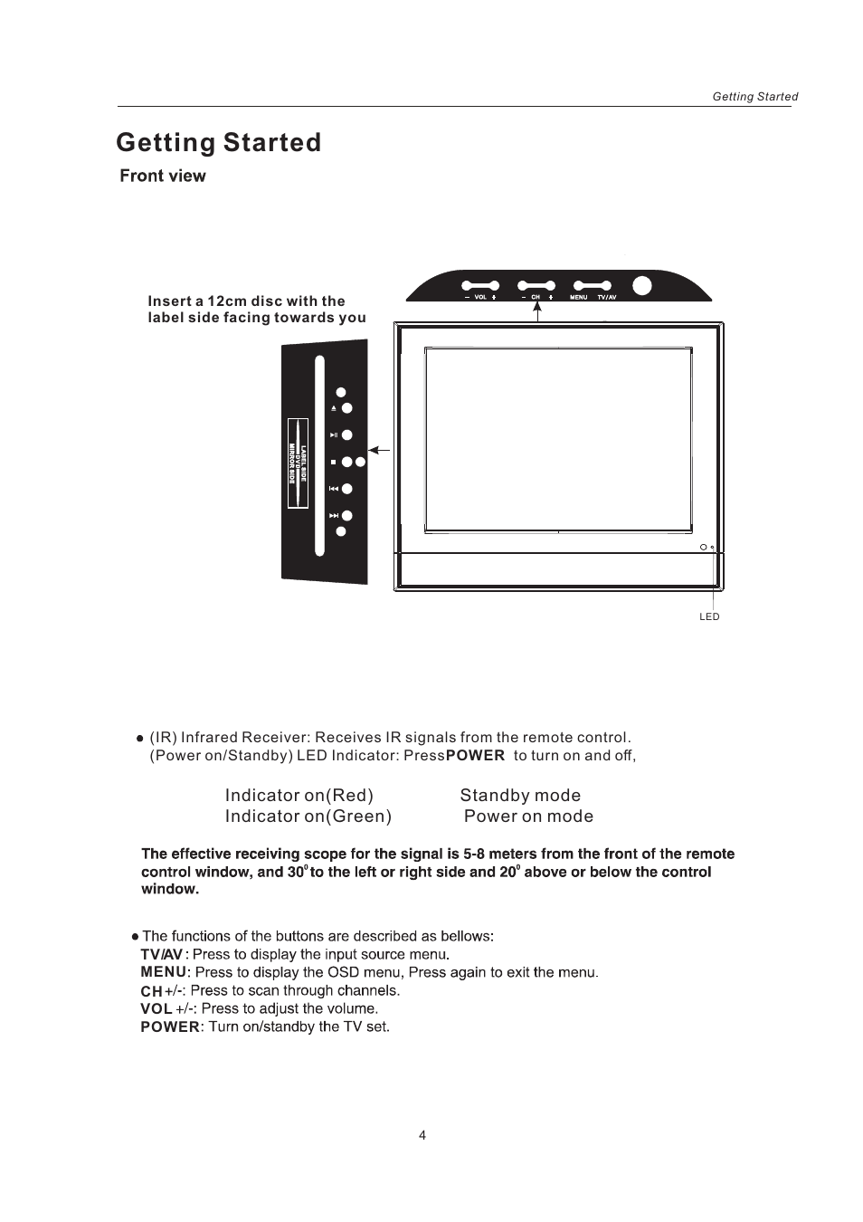 Getting started | Curtis LCDVD151A User Manual | Page 6 / 25