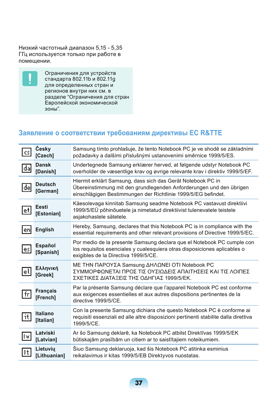 Samsung NP-X418 User Manual | Page 37 / 87