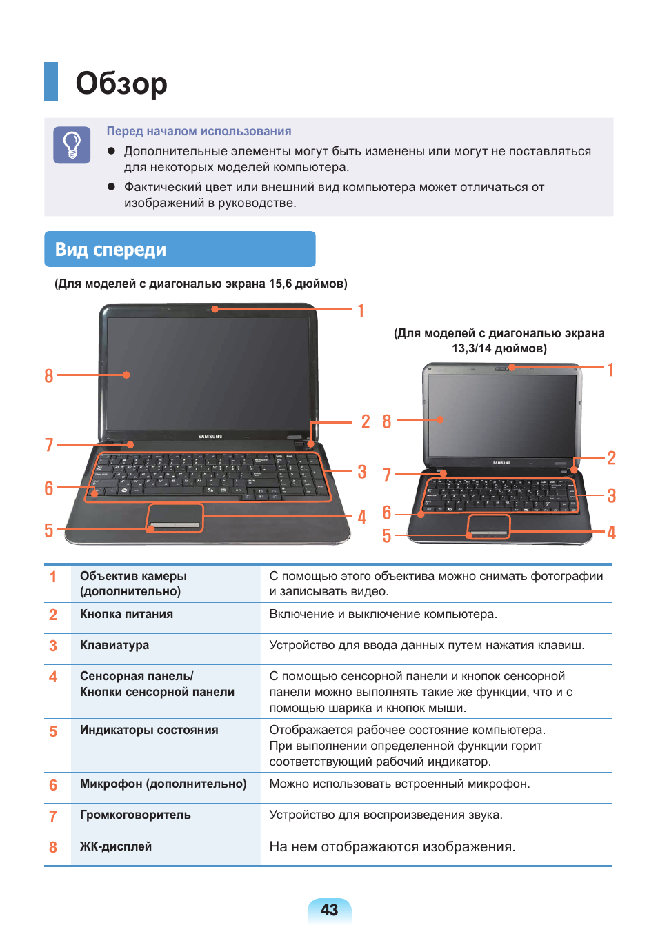 Обзор, Вид спереди | Samsung NP-X418 User Manual | Page 43 / 87