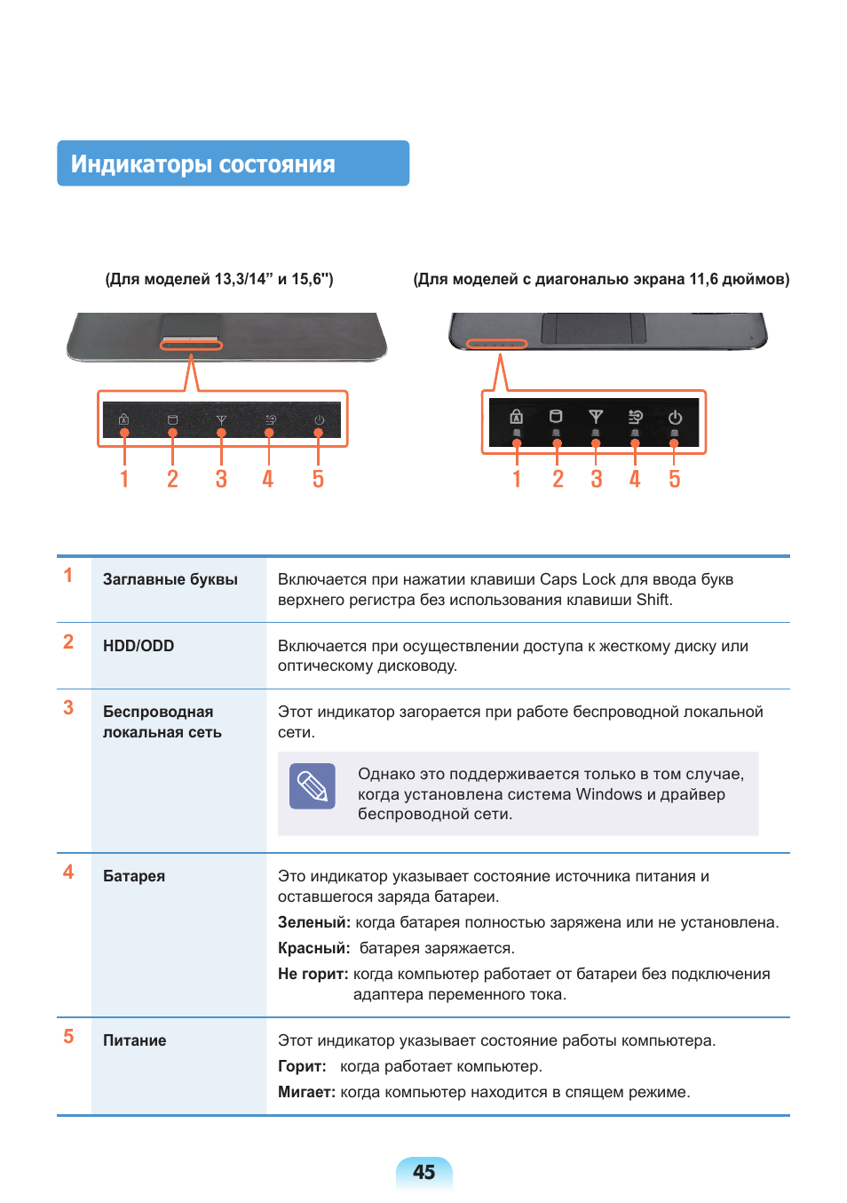 Индикаторы состояния | Samsung NP-X418 User Manual | Page 45 / 87