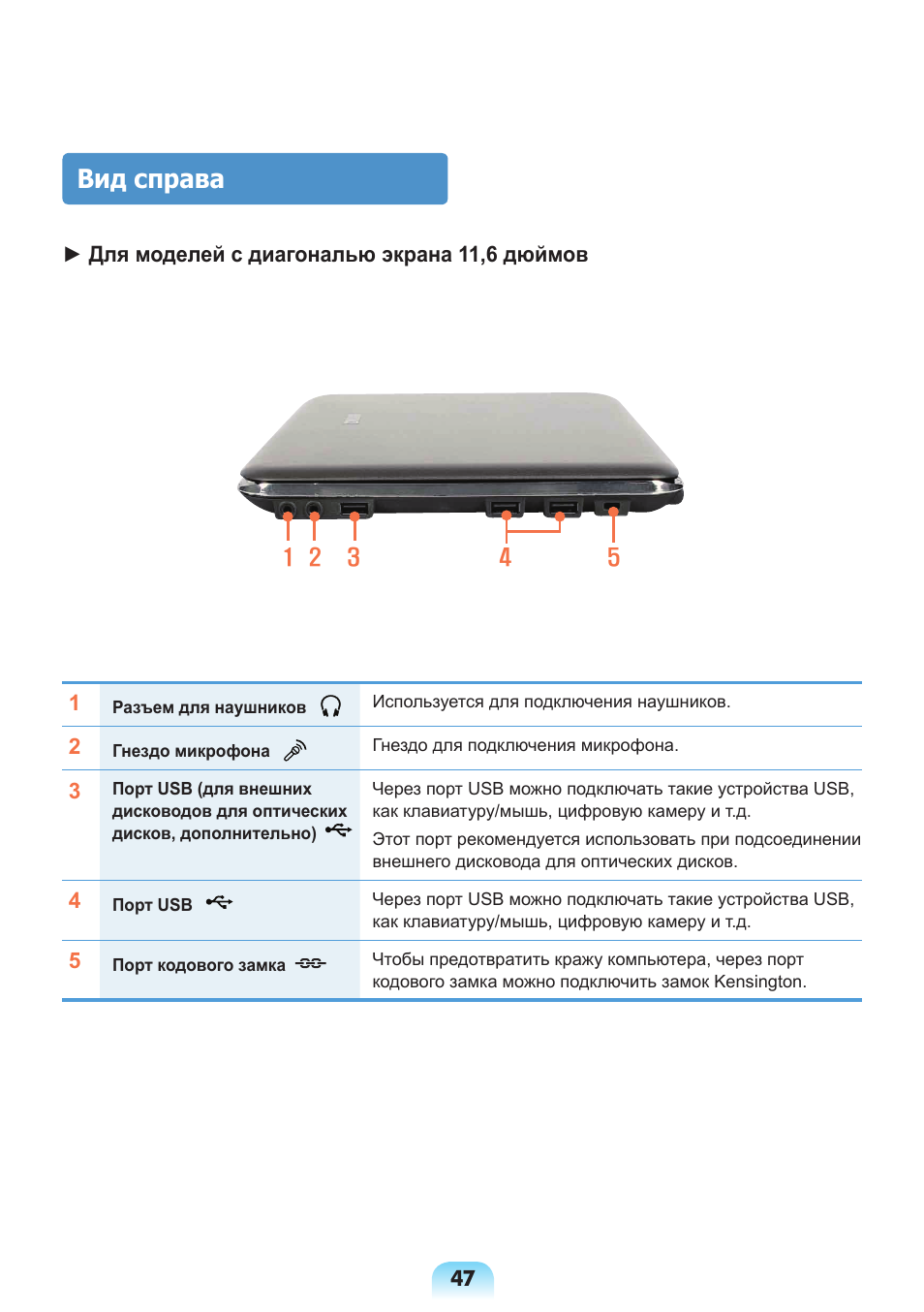 Вид справа | Samsung NP-X418 User Manual | Page 47 / 87