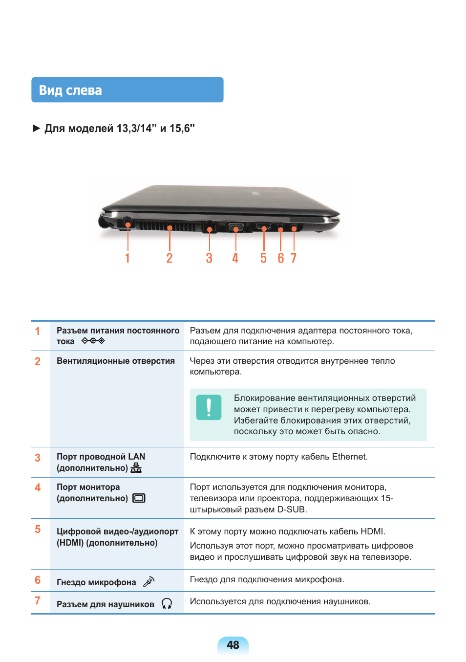 Вид слева | Samsung NP-X418 User Manual | Page 48 / 87