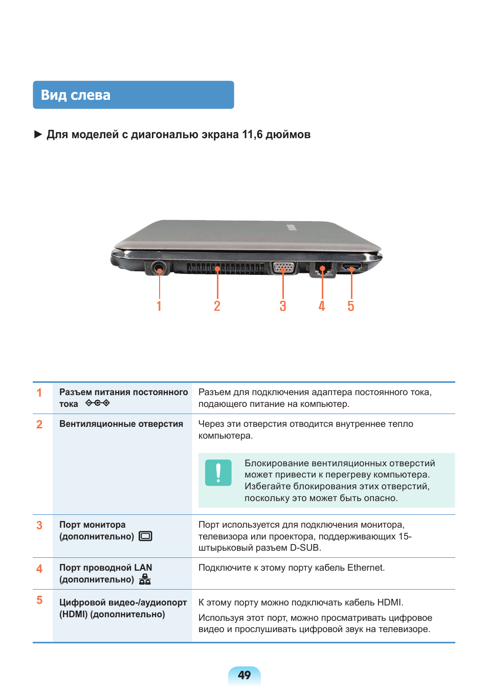 Вид слева | Samsung NP-X418 User Manual | Page 49 / 87