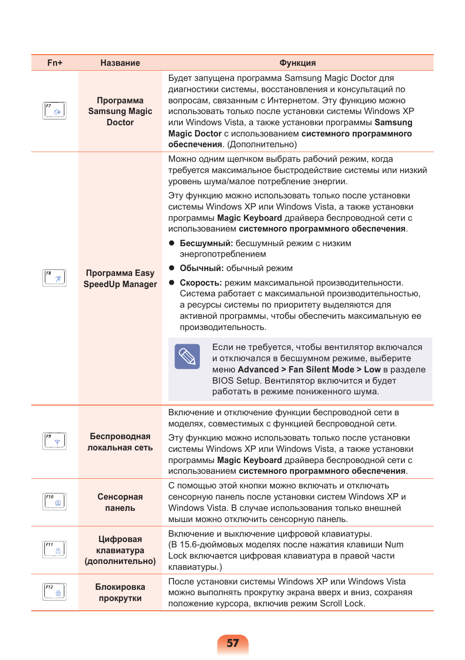 Samsung NP-X418 User Manual | Page 57 / 87