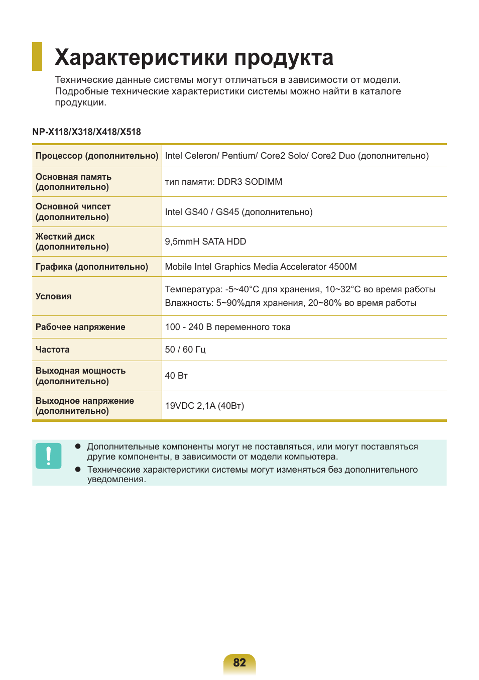 Характеристики продукта | Samsung NP-X418 User Manual | Page 82 / 87