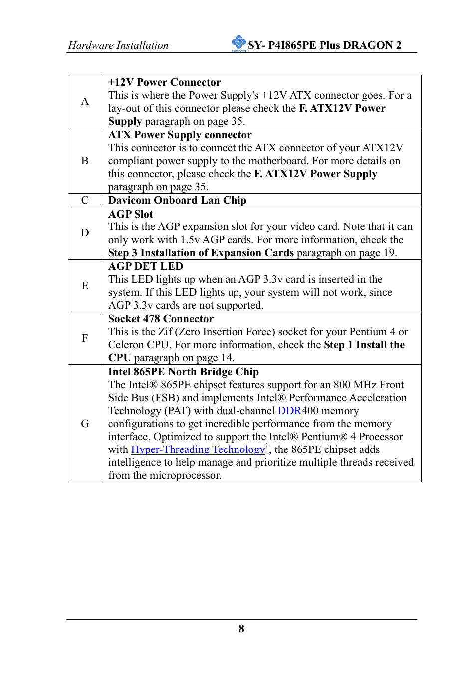 AB Soft ATX 12V User Manual | Page 13 / 97