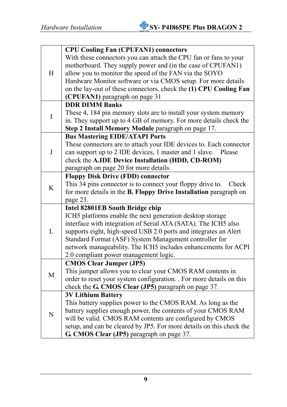 AB Soft ATX 12V User Manual | Page 14 / 97