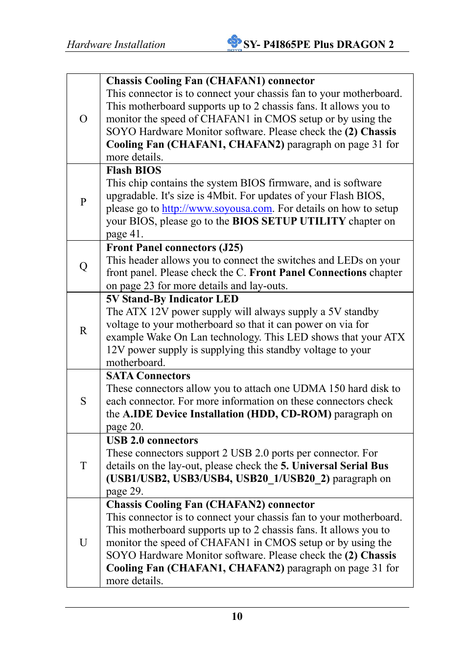 AB Soft ATX 12V User Manual | Page 15 / 97