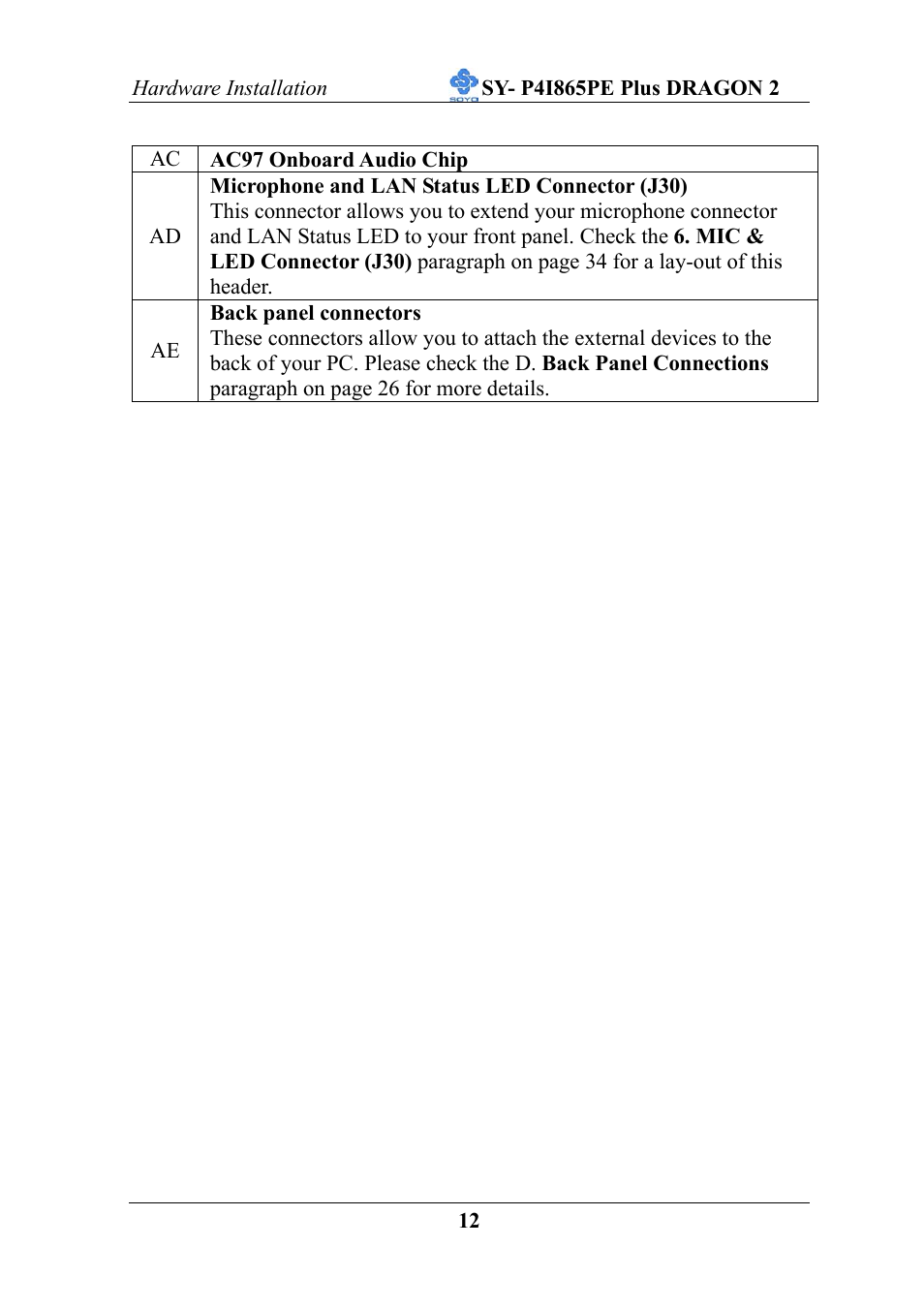 AB Soft ATX 12V User Manual | Page 17 / 97