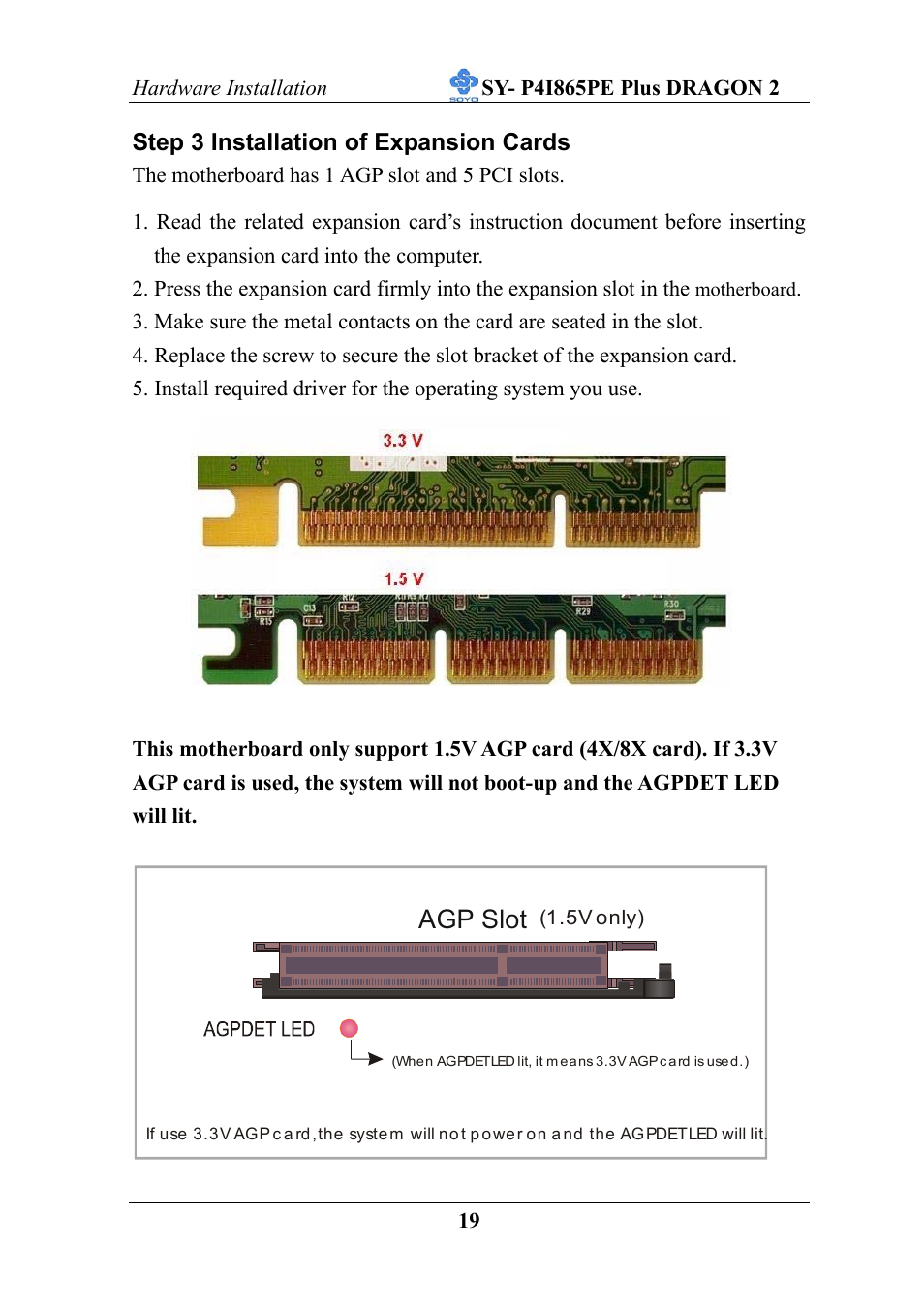 Agp slot | AB Soft ATX 12V User Manual | Page 24 / 97