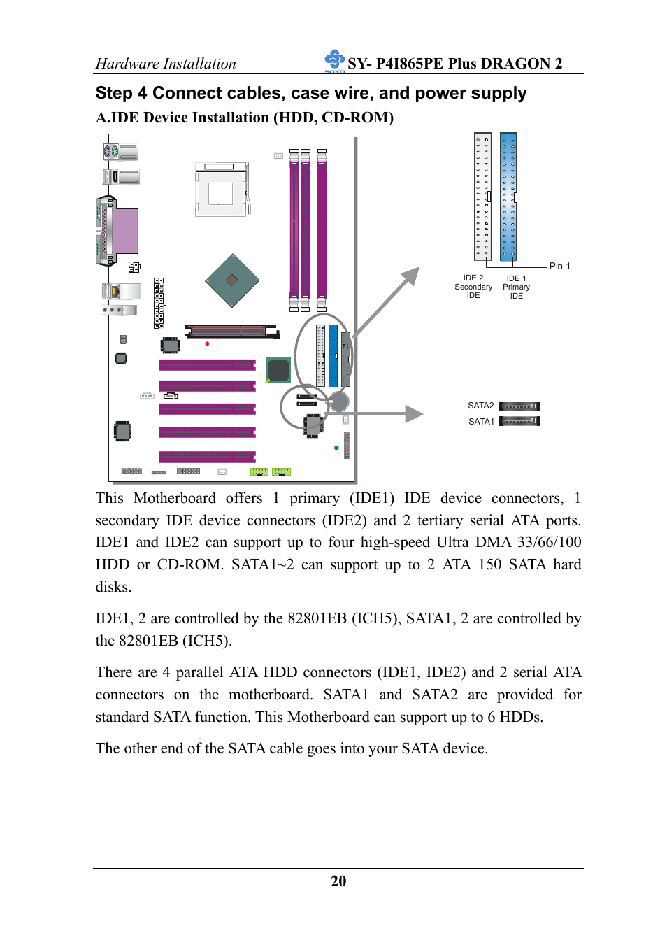 Step 4 connect cables, case wire, and power supply | AB Soft ATX 12V User Manual | Page 25 / 97