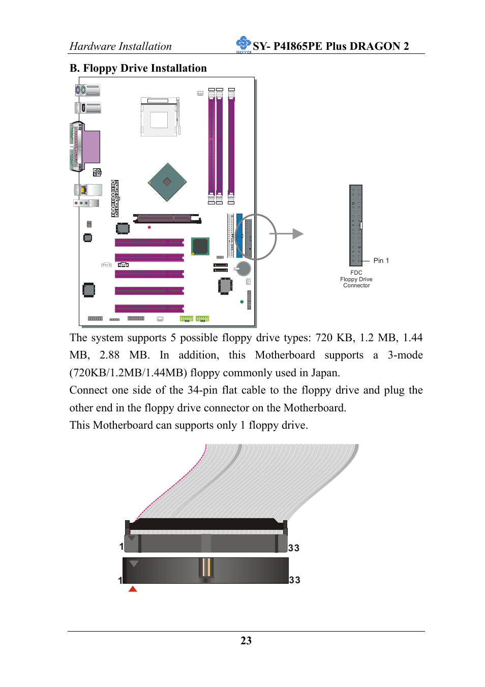 AB Soft ATX 12V User Manual | Page 28 / 97