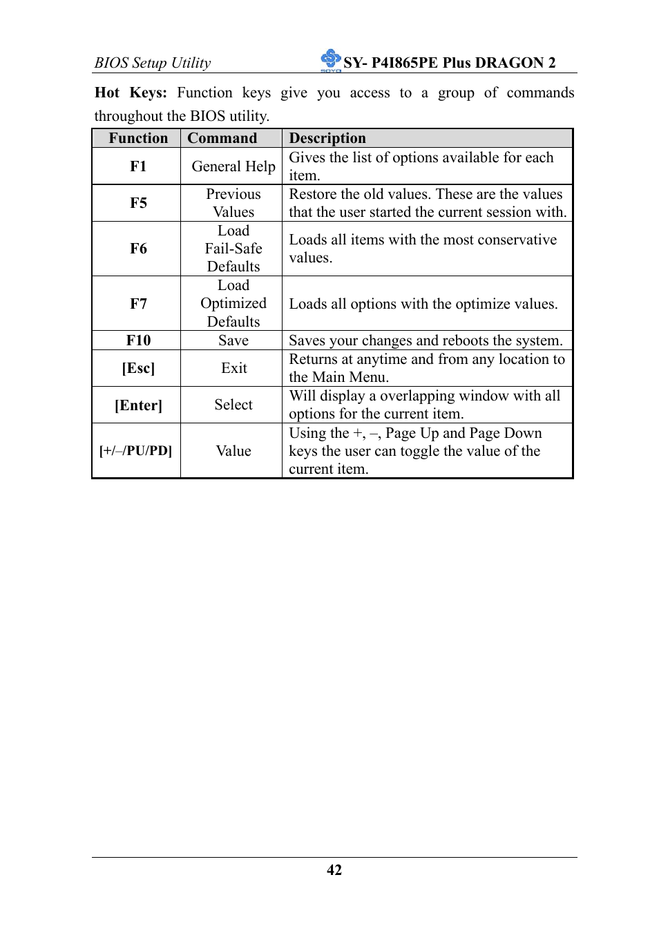 AB Soft ATX 12V User Manual | Page 47 / 97