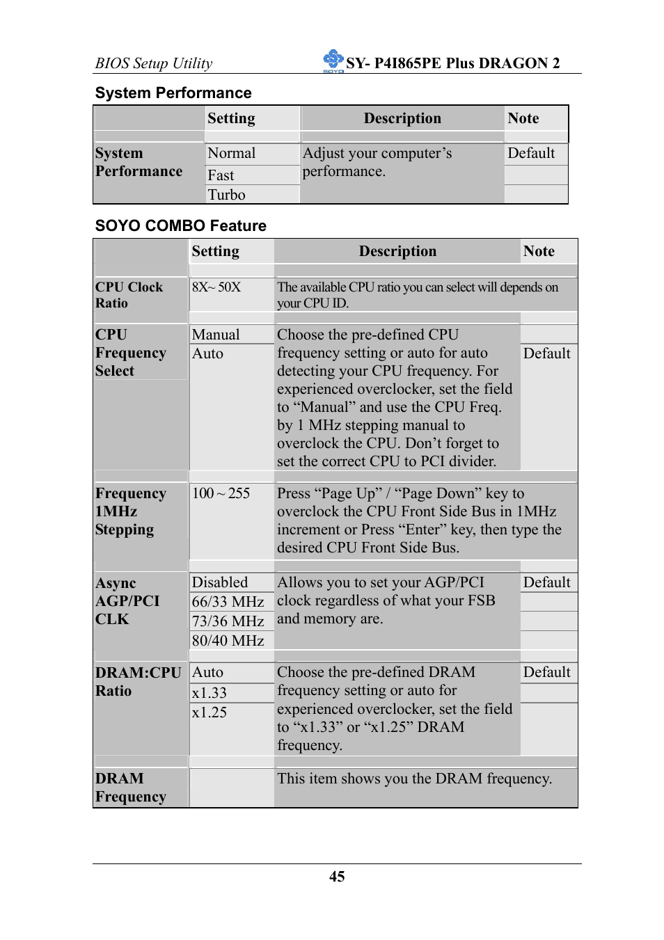 AB Soft ATX 12V User Manual | Page 50 / 97