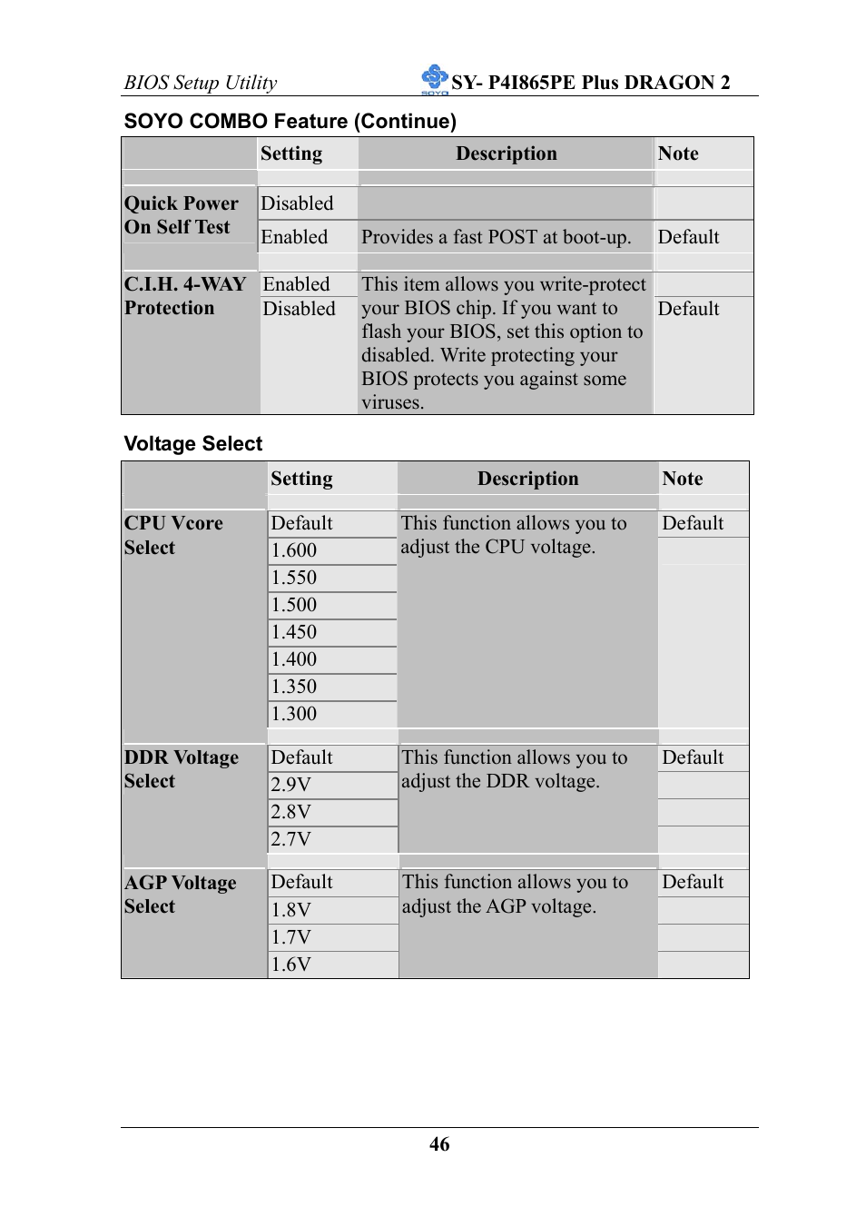 AB Soft ATX 12V User Manual | Page 51 / 97