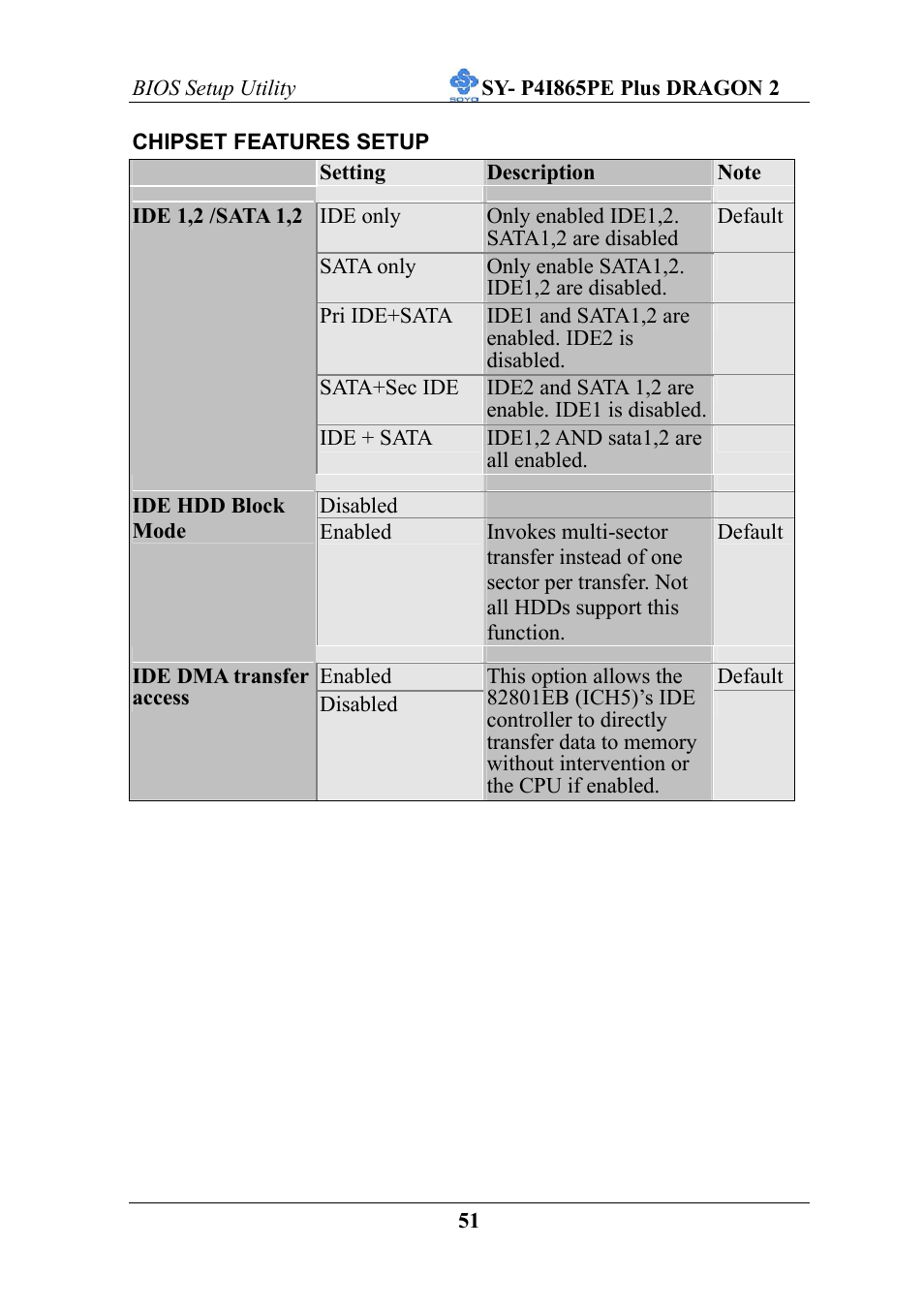 AB Soft ATX 12V User Manual | Page 56 / 97