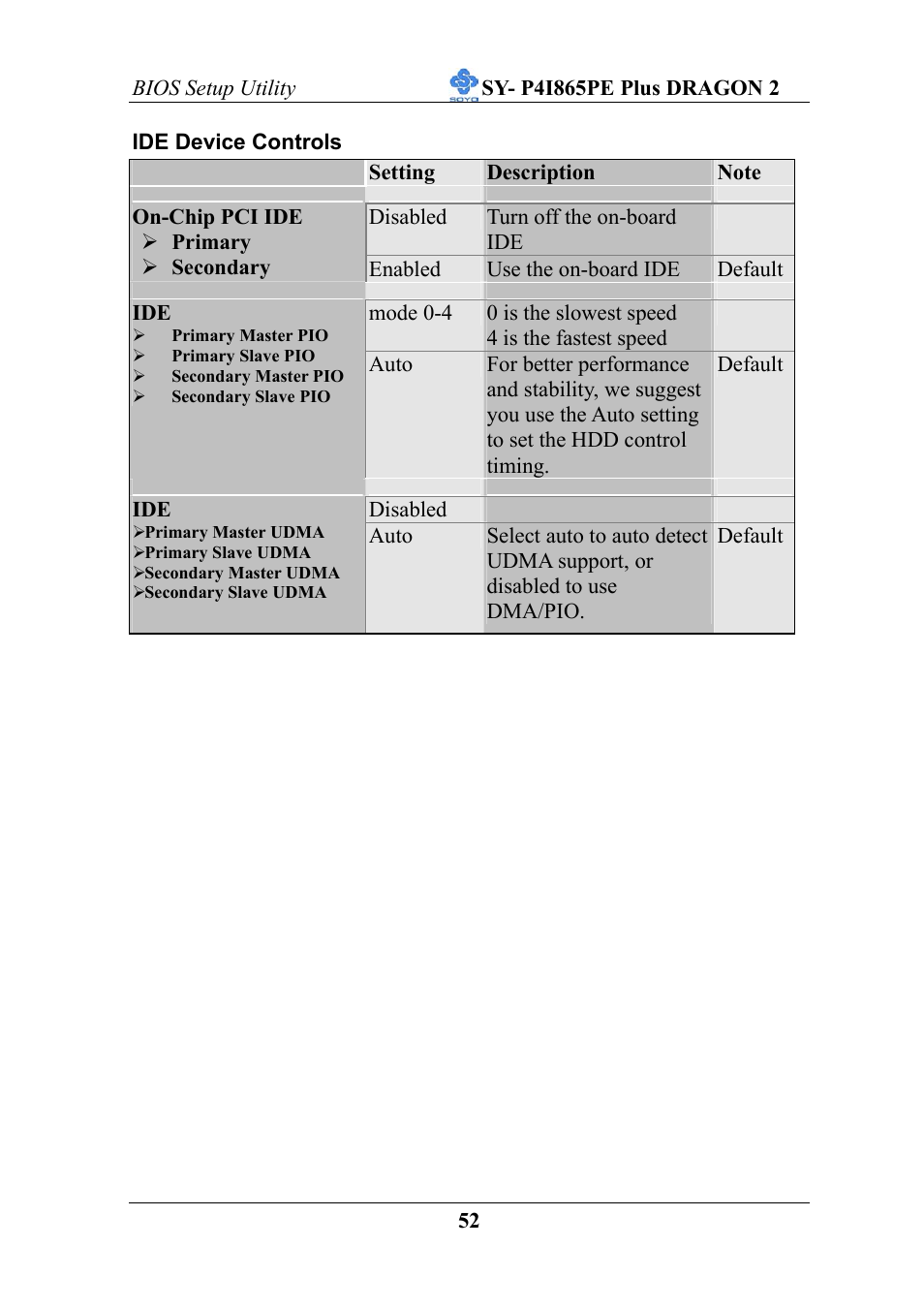 AB Soft ATX 12V User Manual | Page 57 / 97