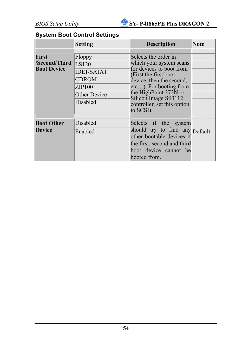 AB Soft ATX 12V User Manual | Page 59 / 97