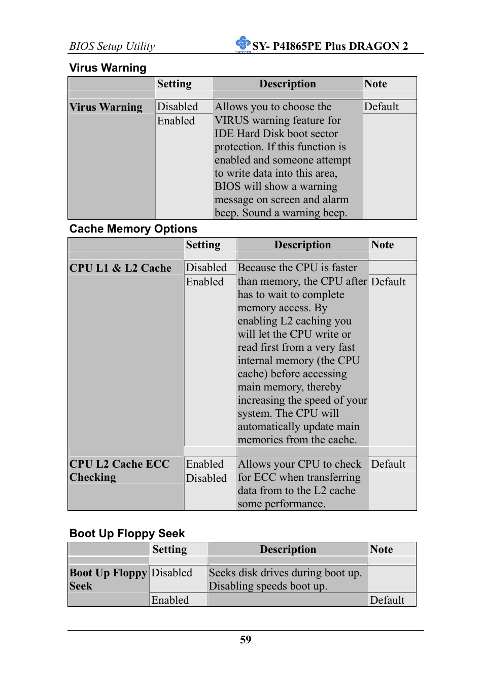 AB Soft ATX 12V User Manual | Page 64 / 97