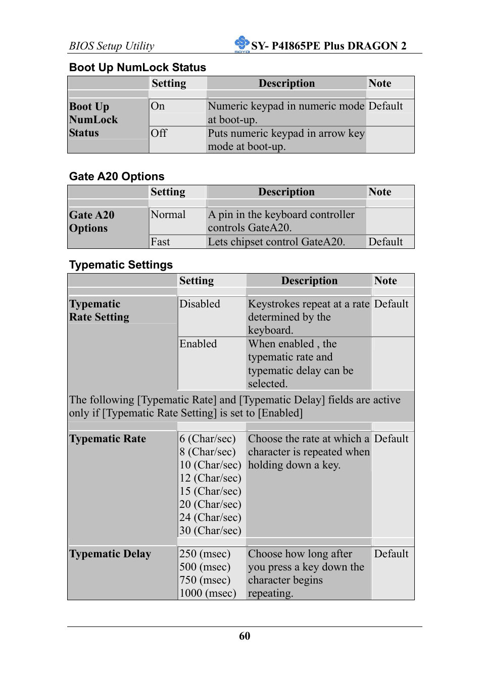 AB Soft ATX 12V User Manual | Page 65 / 97