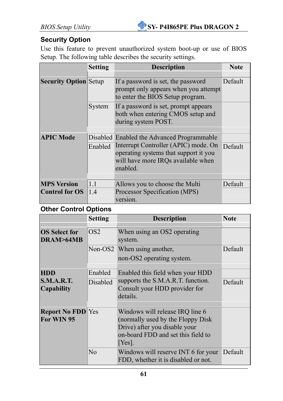 AB Soft ATX 12V User Manual | Page 66 / 97