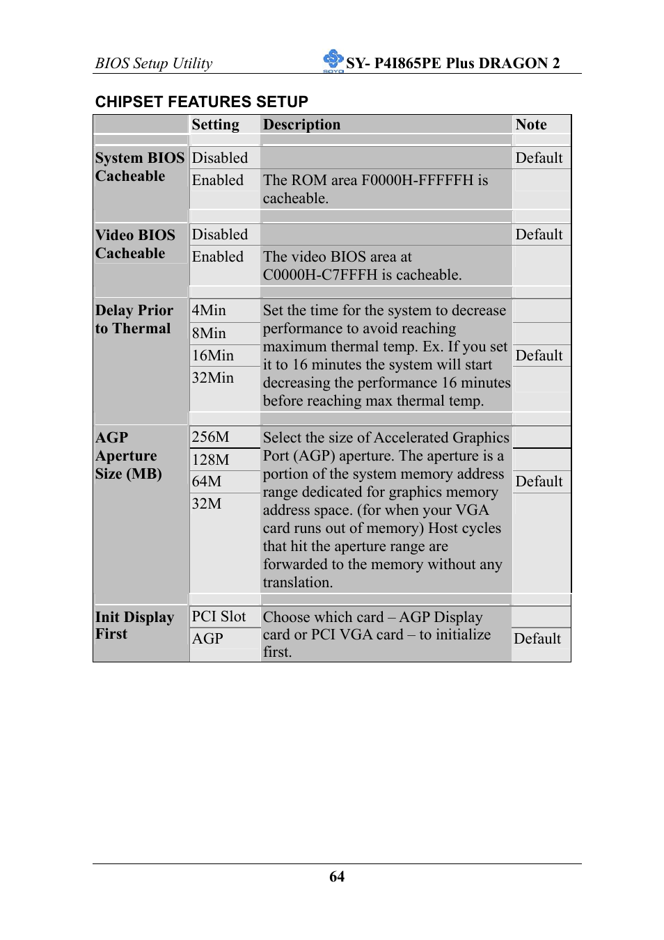 AB Soft ATX 12V User Manual | Page 69 / 97