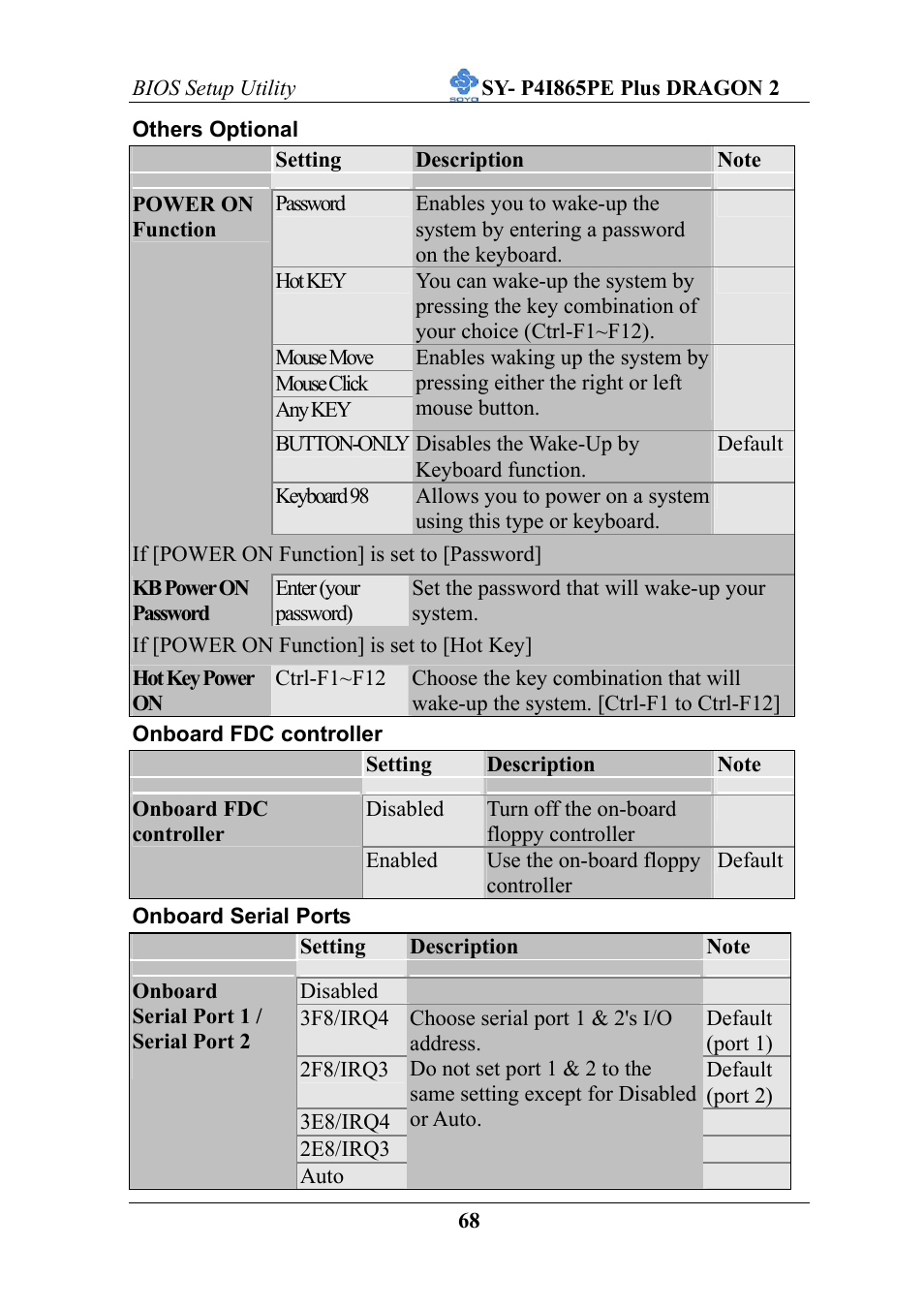 AB Soft ATX 12V User Manual | Page 73 / 97