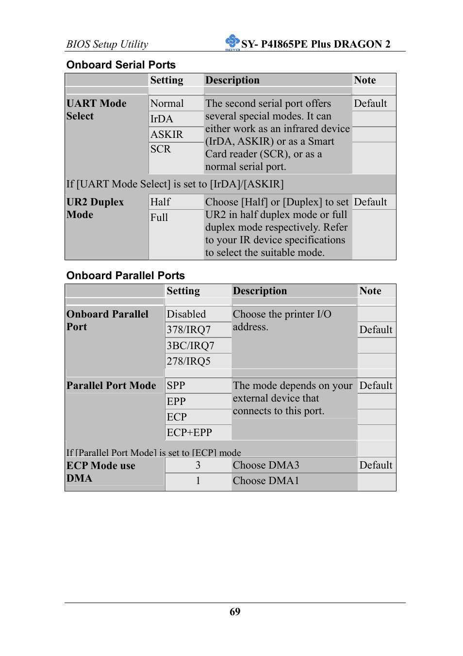 AB Soft ATX 12V User Manual | Page 74 / 97