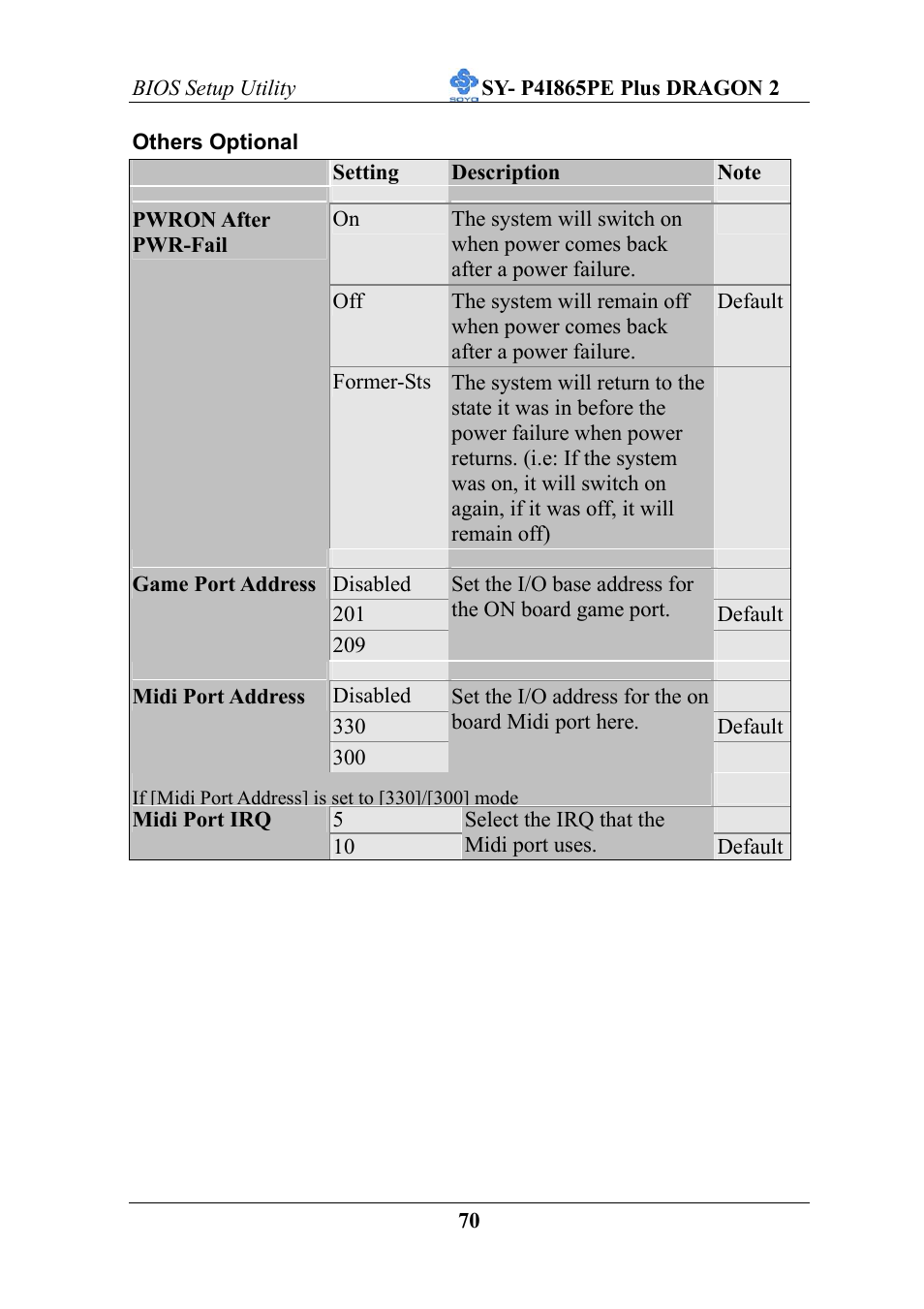 AB Soft ATX 12V User Manual | Page 75 / 97