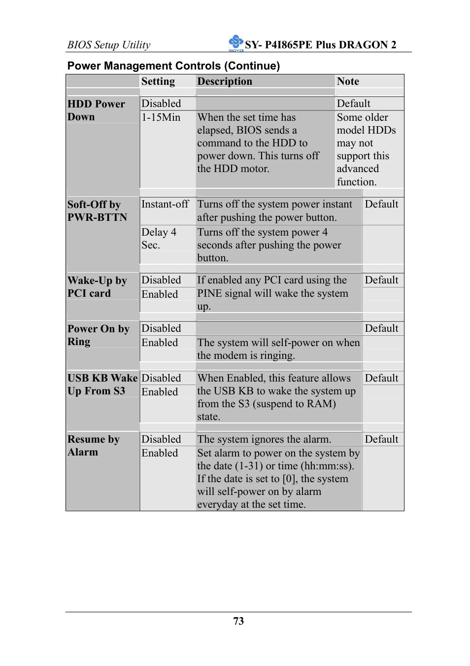 AB Soft ATX 12V User Manual | Page 78 / 97