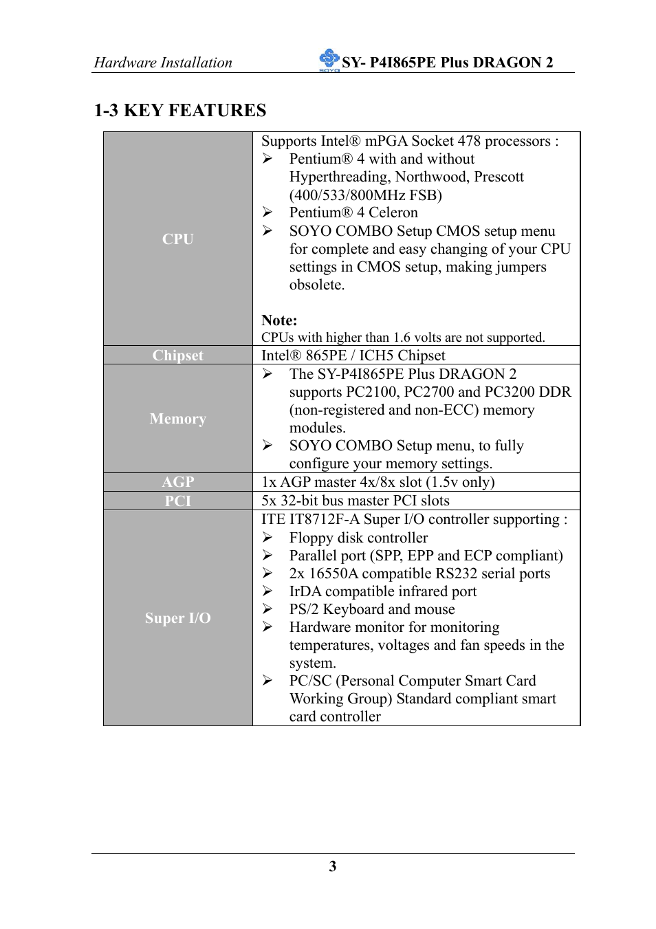3 key features | AB Soft ATX 12V User Manual | Page 8 / 97