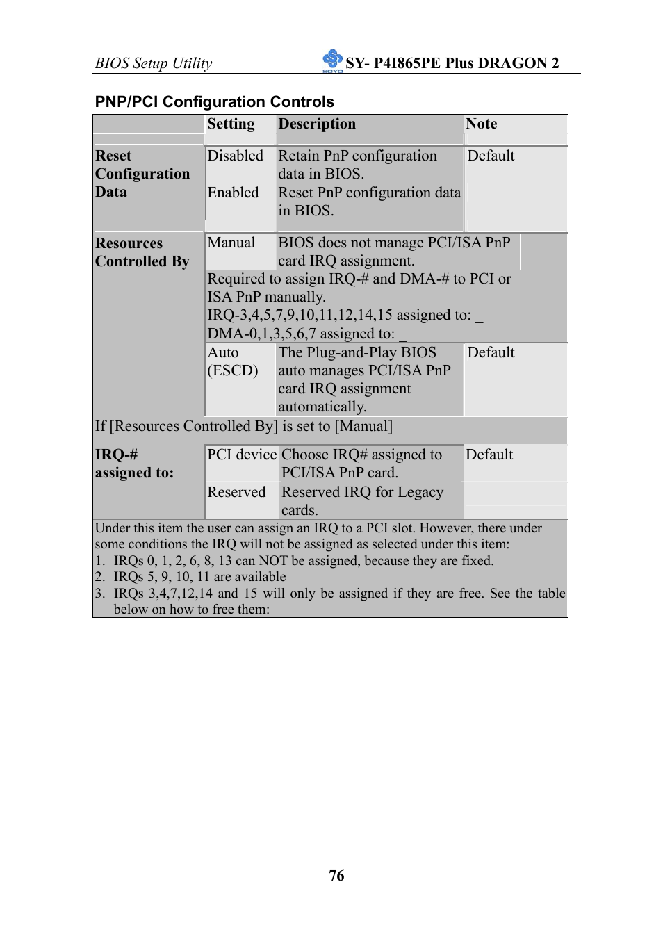 AB Soft ATX 12V User Manual | Page 81 / 97