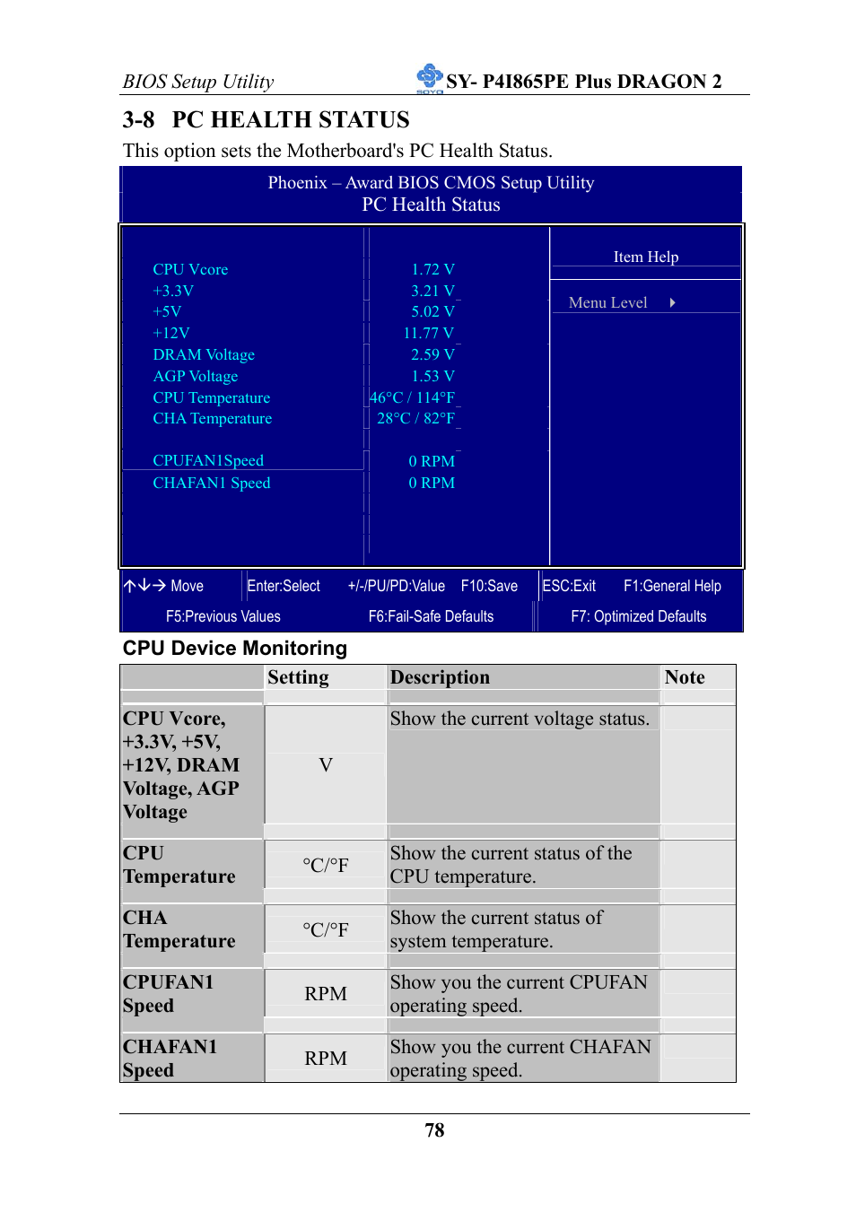 8 pc health status | AB Soft ATX 12V User Manual | Page 83 / 97