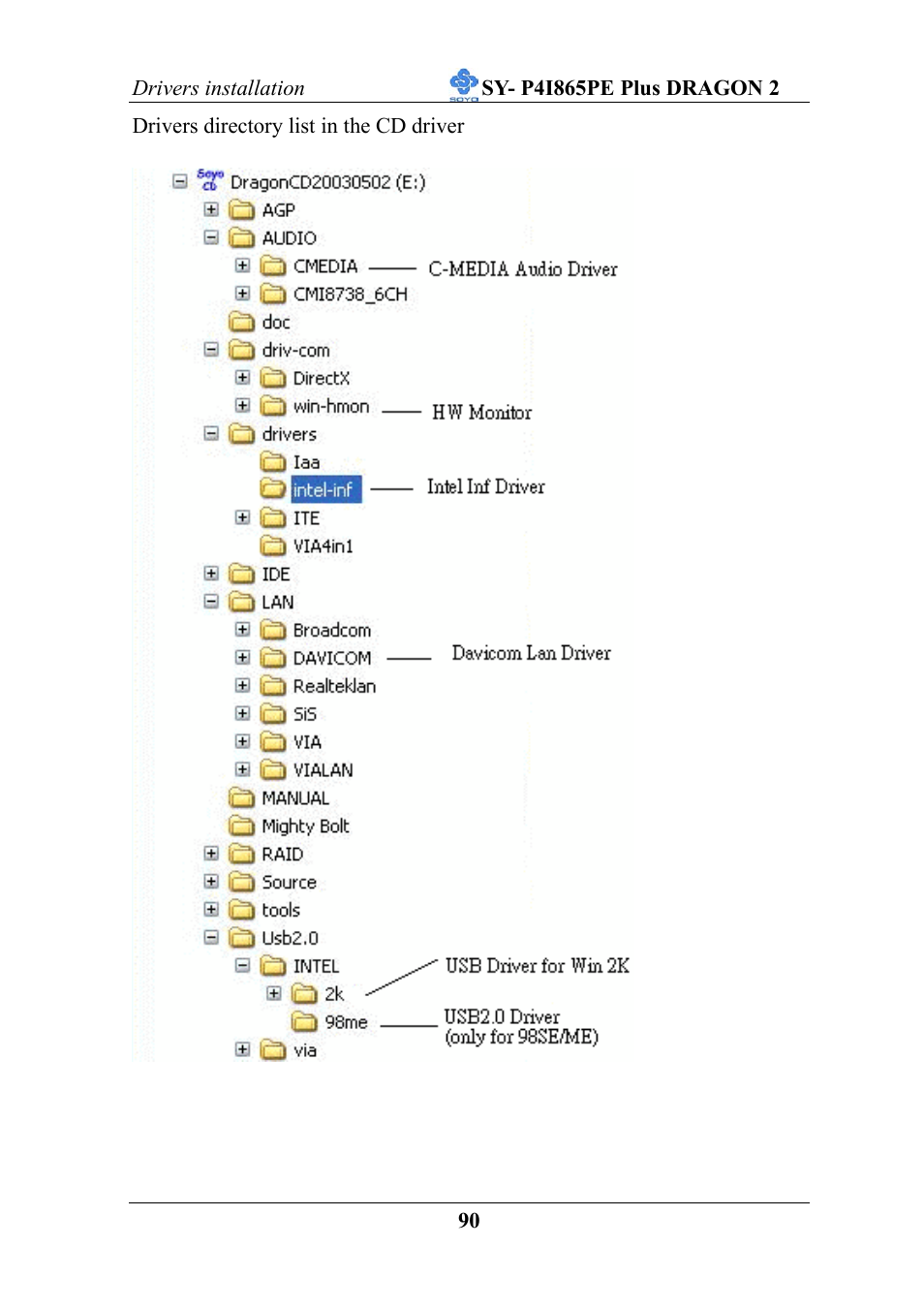 AB Soft ATX 12V User Manual | Page 95 / 97