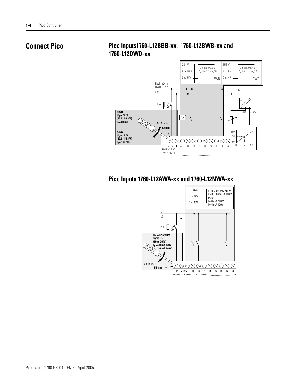 Connect pico, Pico inputs 1760-l12awa-xx and 1760-l12nwa-xx, Connect pico -4 | AB Soft PicoTM Controller 1760 User Manual | Page 12 / 66