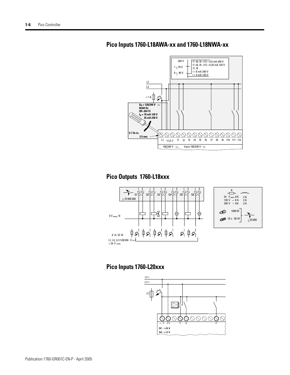 Pico inputs 1760-l18awa-xx and 1760-l18nwa-xx, Pico outputs 1760-l18xxx, Pico inputs 1760-l20xxx | AB Soft PicoTM Controller 1760 User Manual | Page 14 / 66