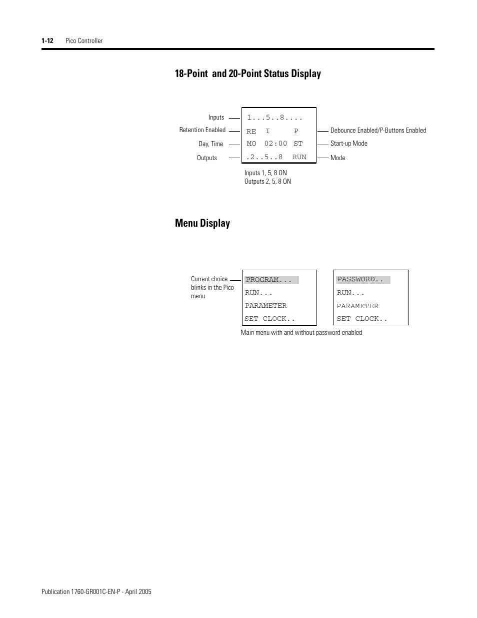 Point and 20-point status display, Menu display, Point and 20-point status display menu display | AB Soft PicoTM Controller 1760 User Manual | Page 20 / 66